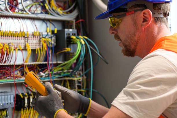 Best Electrical System Inspection  in Pleasant Gap, PA
